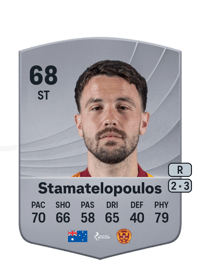 Apostolos Stamatelopoulos Common 68 OVR