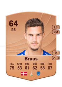 Andreas Bruus Common 64 OVR
