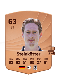 Justin Steinkötter Common 63 OVR
