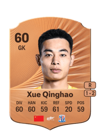 Xue Qinghao Rare 60 OVR