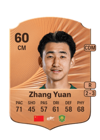 Zhang Yuan Rare 60 OVR