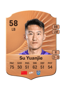 Su Yuanjie Rare 58 OVR