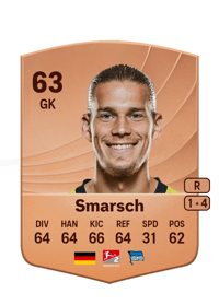 Dennis Smarsch Common 63 OVR