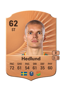 Lucas Hedlund Rare 62 OVR