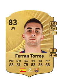 Ferran Torres Rare 83 OVR