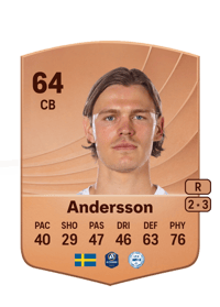 Hugo Andersson Common 64 OVR