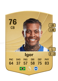 Igor Common 76 OVR