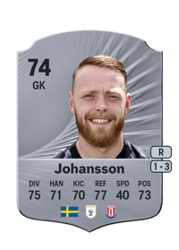 Viktor Johansson Rare 74 OVR