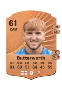 Daniel Butterworth Rare 61 OVR