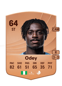 Stephen Odey Common 64 OVR