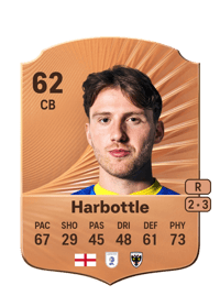Riley Harbottle Rare 62 OVR