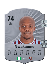 Anthony Nwakaeme Rare 74 OVR
