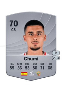 Chumi Common 70 OVR