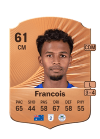 Tyrese Francois Rare 61 OVR