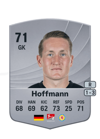 Ron-Thorben Hoffmann Common 71 OVR