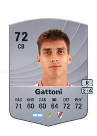 Federico Gattoni Common 72 OVR