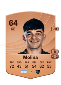 Alejandro Molina Common 64 OVR