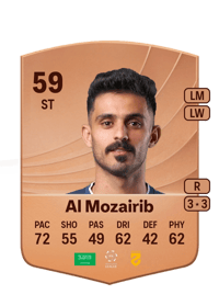 Yousef Al Mozairib Common 59 OVR