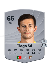 Tiago Sá Common 66 OVR