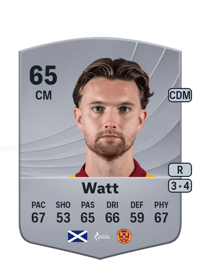 Elliot Watt Common 65 OVR
