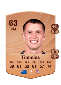 Callum Timmins Common 63 OVR