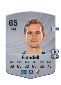 Hampus Finndell Common 65 OVR