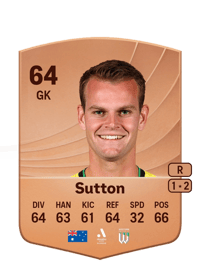 Matthew Sutton Common 64 OVR