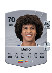 Eduard Bello Common 70 OVR