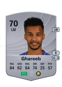 Abdulrahman Ghareeb Common 70 OVR