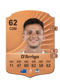 Louis D'Arrigo Rare 62 OVR