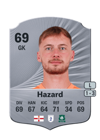Conor Hazard Rare 69 OVR