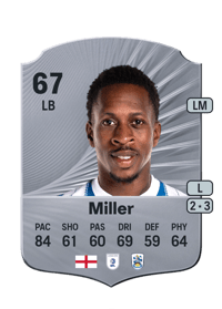 Mickel Miller Rare 67 OVR