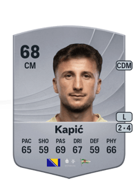 Rifet Kapić Common 68 OVR