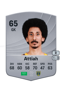 Abdulquddus Attiah Common 65 OVR