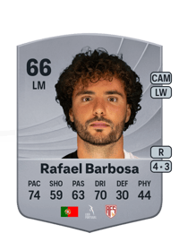 Rafael Barbosa Common 66 OVR