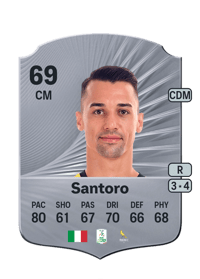 Simone Santoro Rare 69 OVR
