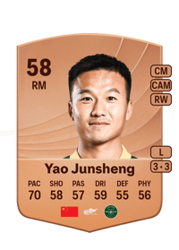 Yao Junsheng Common 58 OVR