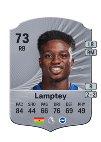Tariq Lamptey Rare 73 OVR
