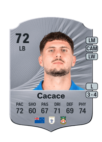 Liberato Cacace Rare 72 OVR