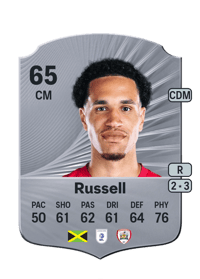 Jon Russell Rare 65 OVR