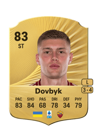Artem Dovbyk Rare 83 OVR