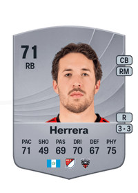 Aarón Herrera Common 71 OVR
