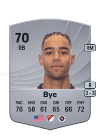 Brandon Bye Common 70 OVR