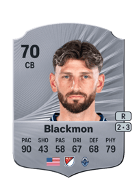 Tristan Blackmon Rare 70 OVR