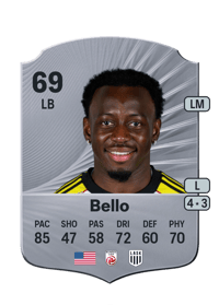 George Bello Rare 69 OVR