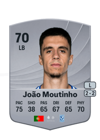 João Moutinho Common 70 OVR