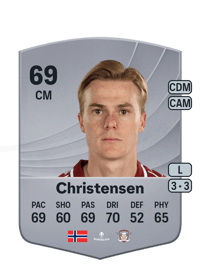 Tobias Christensen Common 69 OVR