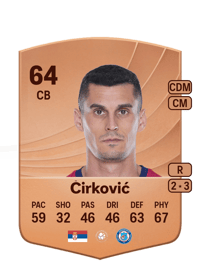 Lazar Ćirković Common 64 OVR