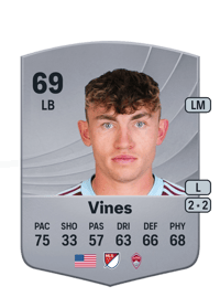 Sam Vines Common 69 OVR