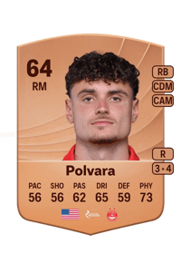 Dante Polvara Common 64 OVR